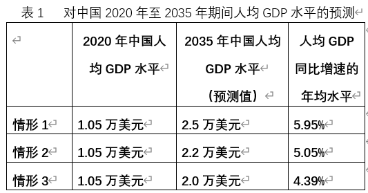 20230111091444723yLq.png 1673399432988.png